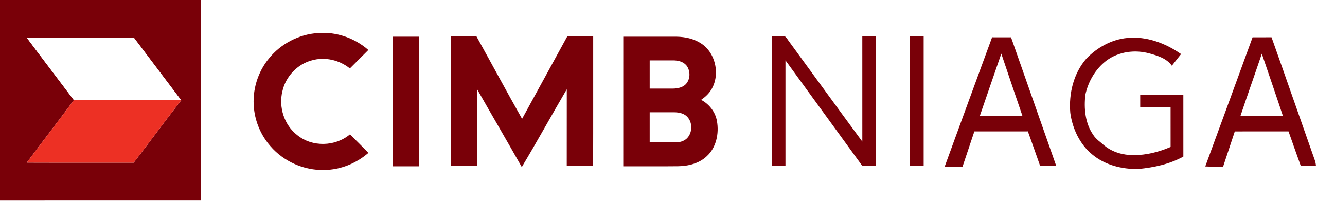 CIMB